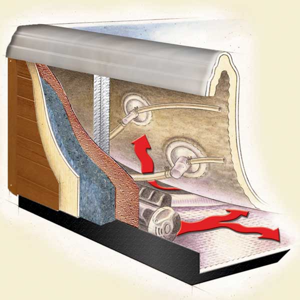 Thermo-Lock™ Insulation